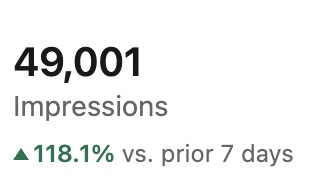 49,001 impressions in 7 days